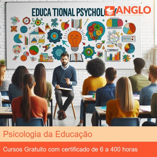 Psicologia da Educação